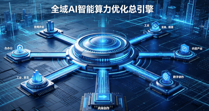 洛阳AI算力优化赋能数字生态 智能技术迭代激活产业发展新动能
