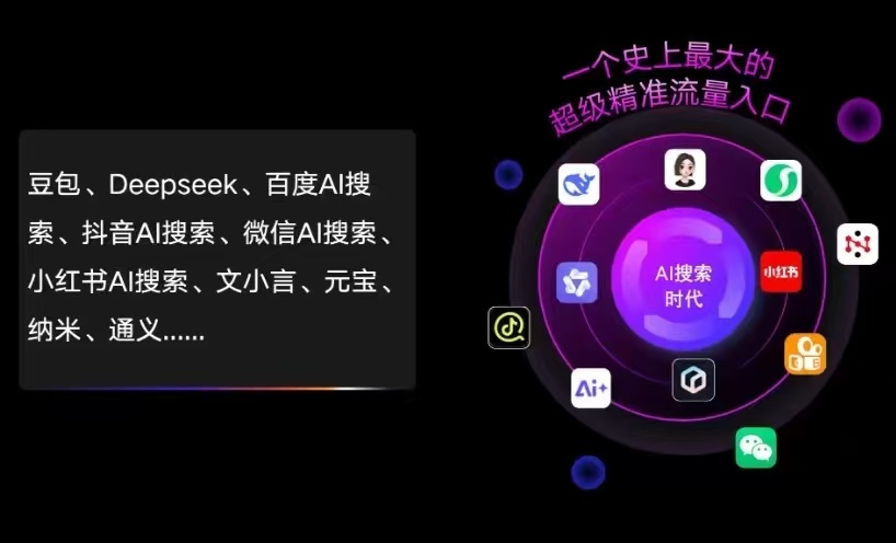 洛阳AI智能推广新玩法，抢占搜索时代免费精准客源