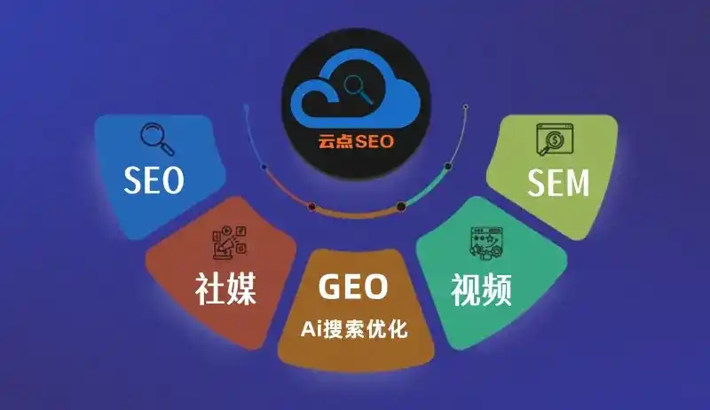 洛阳GEO优化：AI智能体时代取代SEO的全新内容优化逻辑