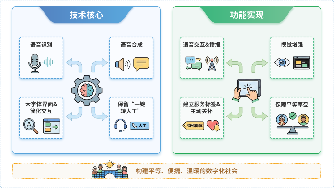 洛阳AI生态｜多AI智能体GEO优化全流程：从内容创作到发布实操指南