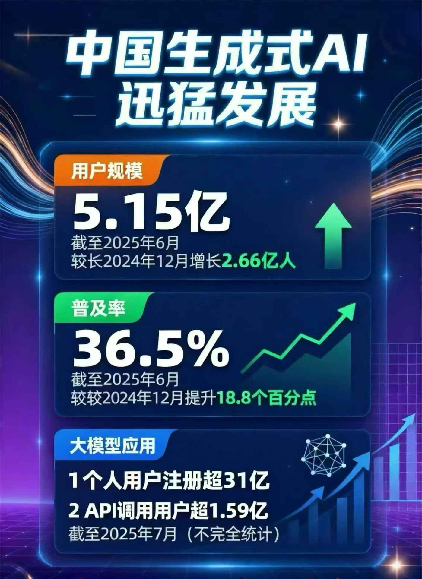 洛阳豆包GEO优化是什么？内容创作核心逻辑解析