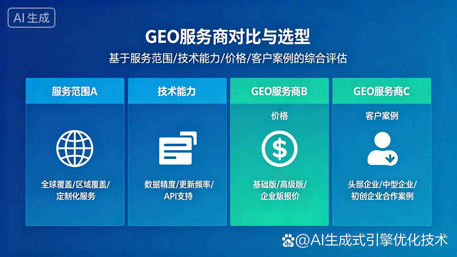 洛阳GEO优化服务商该如何选择？聊聊生成式引擎优化行业现状